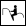 Equitazione Equitazione